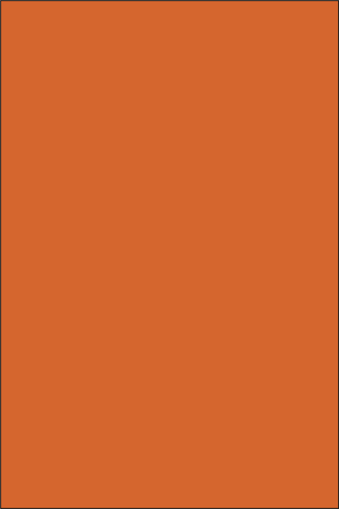 Henmark Headbands U MERINO TENCEL® HEADBAND Mandarine Red OS